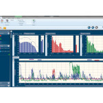 Программное обеспечение Norsonic Nor850 Suite
